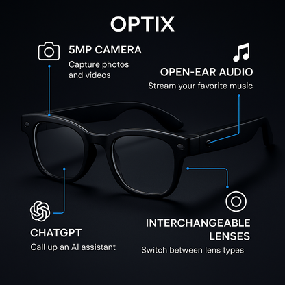 OPTIX AI Glasses